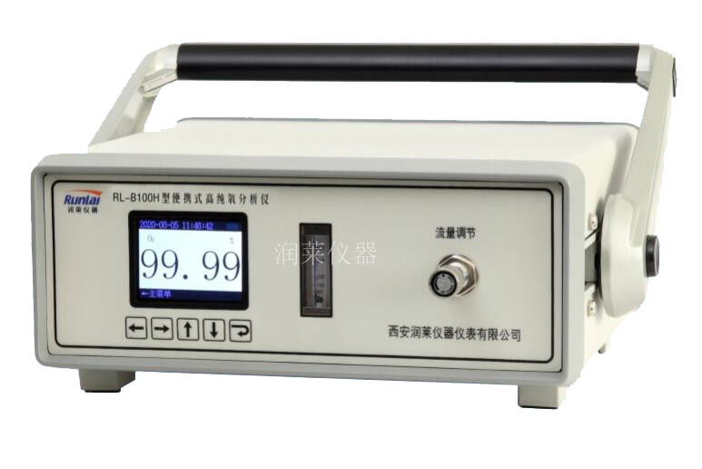 氣體檢測儀的使用方法